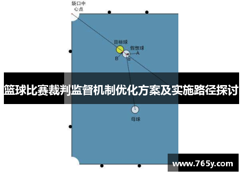 篮球比赛裁判监督机制优化方案及实施路径探讨