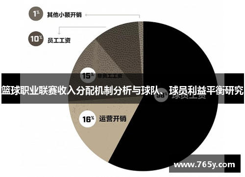 篮球职业联赛收入分配机制分析与球队、球员利益平衡研究