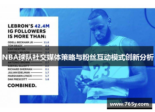 NBA球队社交媒体策略与粉丝互动模式创新分析